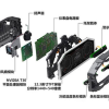 Automotive instrumentenpaneel