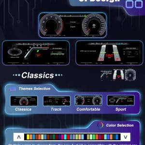 Weergave van de LCD-instrumentenpaneelinterface van de Audi A6 en A7 (C7)