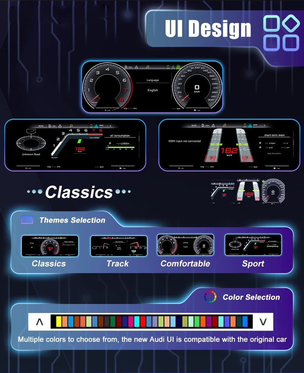 Weergave van de LCD-instrumentenpaneelinterface van de Audi A6 en A7 (C7)