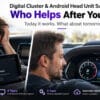Langdurige ondersteuning voor auto-elektronica kopervergelijking van zes echte klantchatcases en iKAGOO 1 jaar hardware 3 jaar software 5 jaar onderdelen ondersteuning